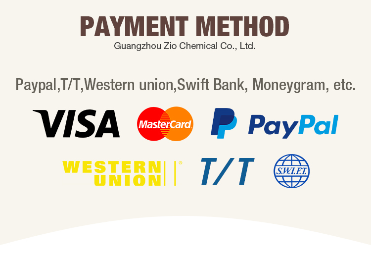 payment method payment method