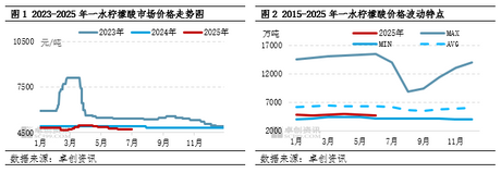 202506231656123901 11111.png